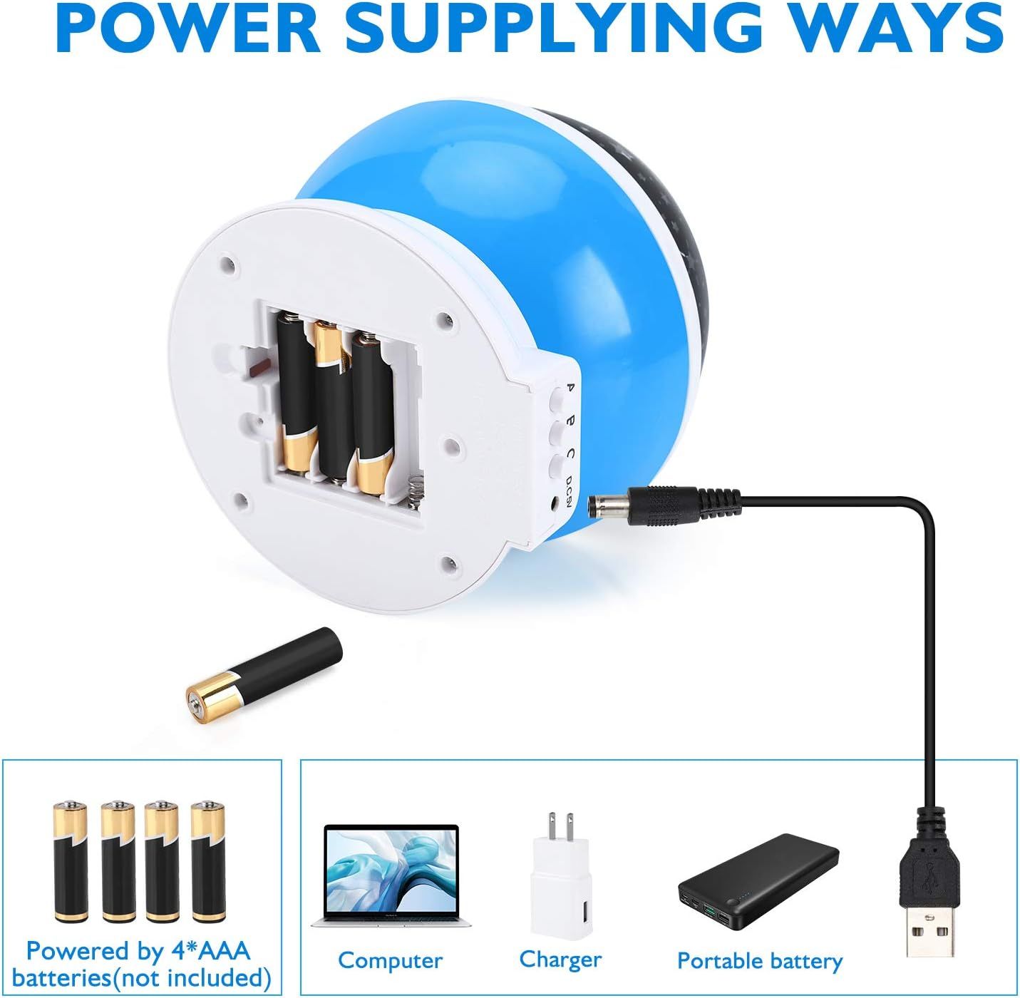 Demonstrates the versatility of the product by showing it can be powered in multiple ways: batteries, computer USB, wall charger, or portable battery pack.