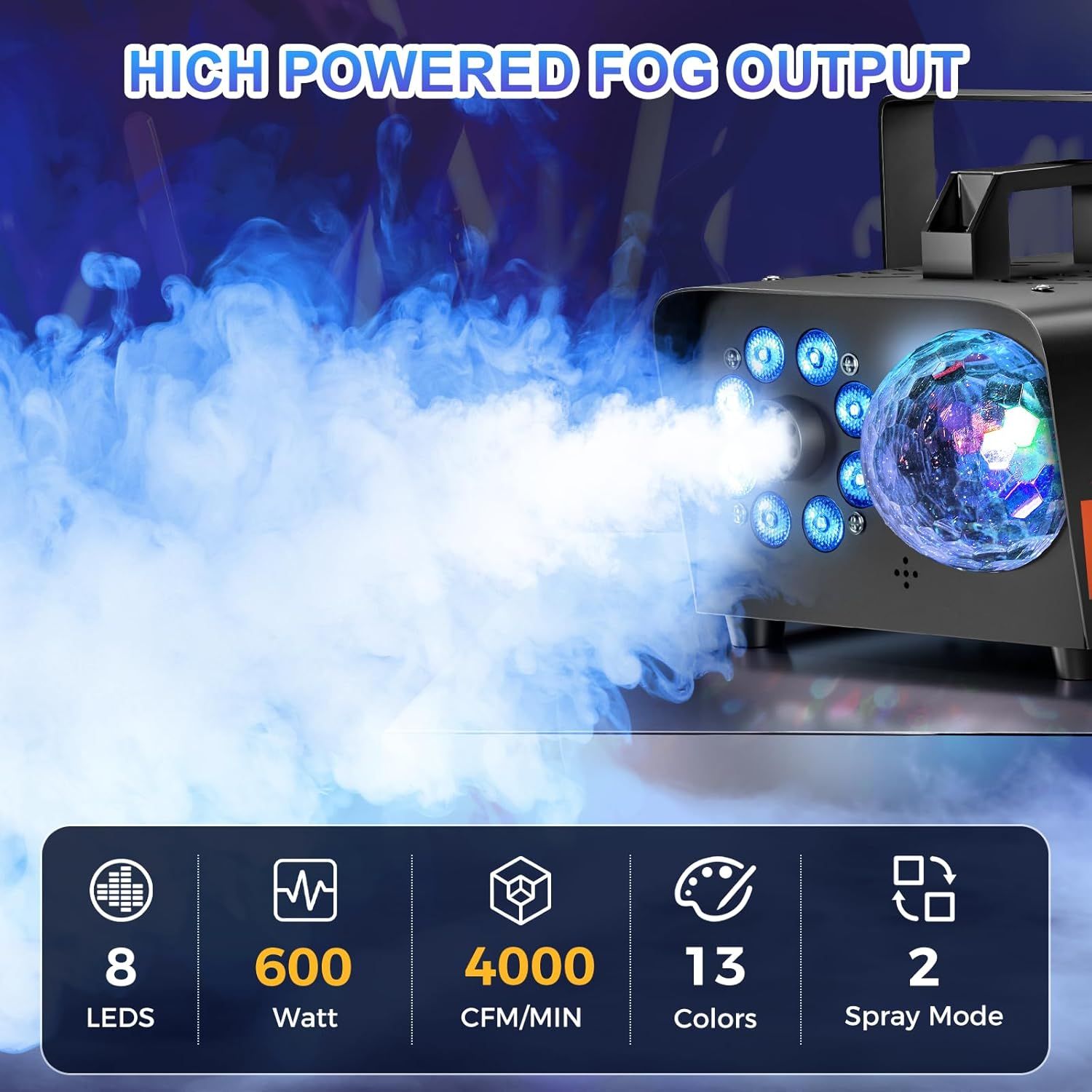 Communicates the fog machine's powerful output capability with visual demonstration of fog production and supporting technical specifications to reassure buyers of its performance.
