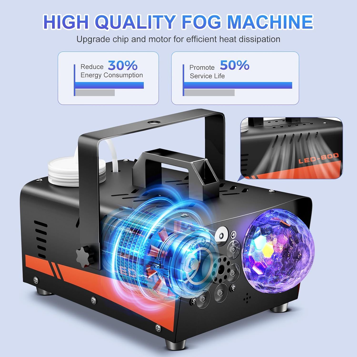 Communicates multiple benefits of the fog machine including 30% reduced energy consumption and 50% longer service life, while showcasing the upgraded chip and motor technology for efficient heat…