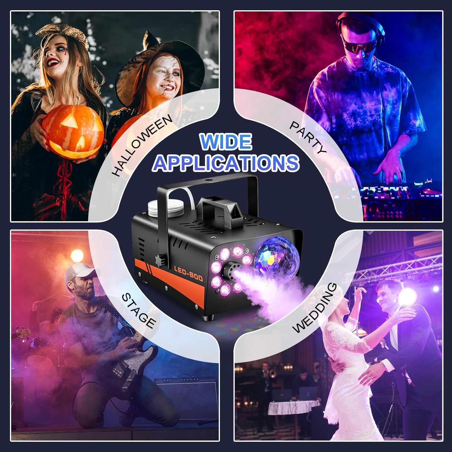 Demonstrates the versatility of the fog machine by showing four different use cases where it can be effectively used, helping shoppers understand the product works for multiple occasions and events.