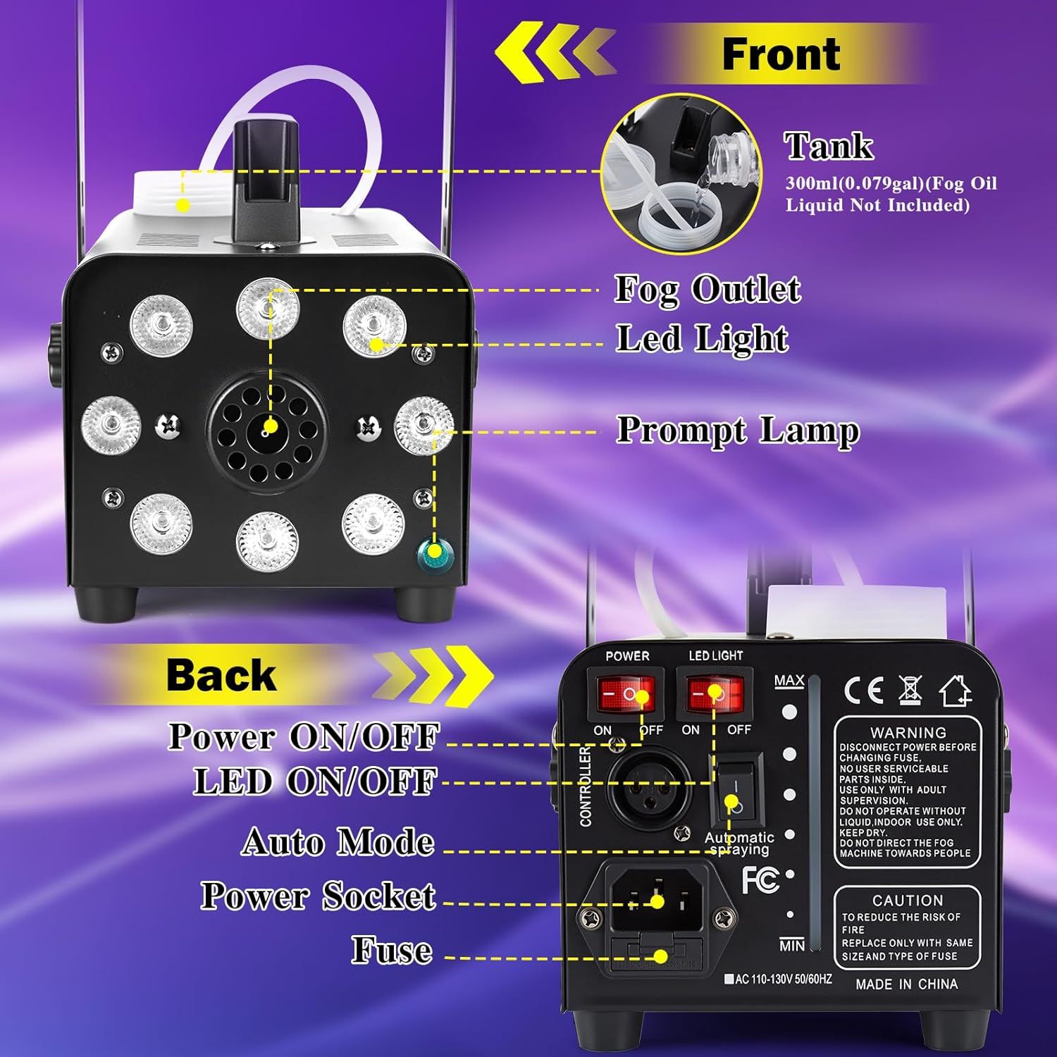 This image breaks down the fog machine by labeling all key functional components on both the front and back panels, helping shoppers understand how each part works and where controls are located.