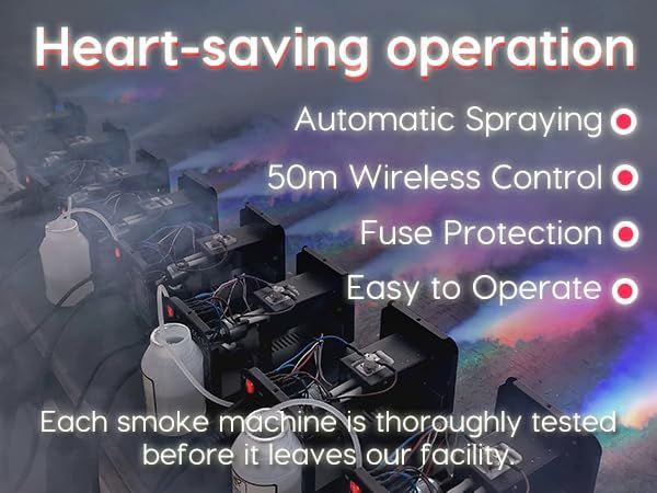 Showcases multiple key features of the smoke machine to demonstrate its versatility, safety, and ease of use for potential buyers.