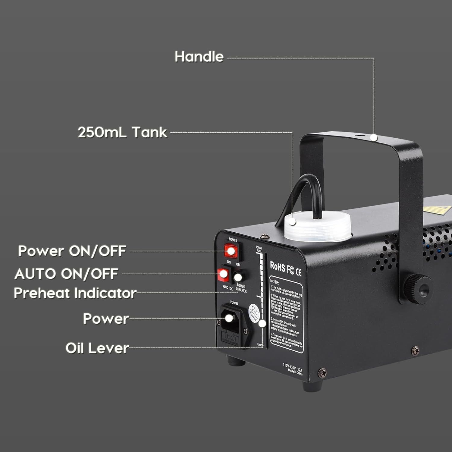 This image breaks down the fog machine by labeling key functional components like the handle, tank capacity, power controls, and oil lever to help shoppers understand the product's physical features…