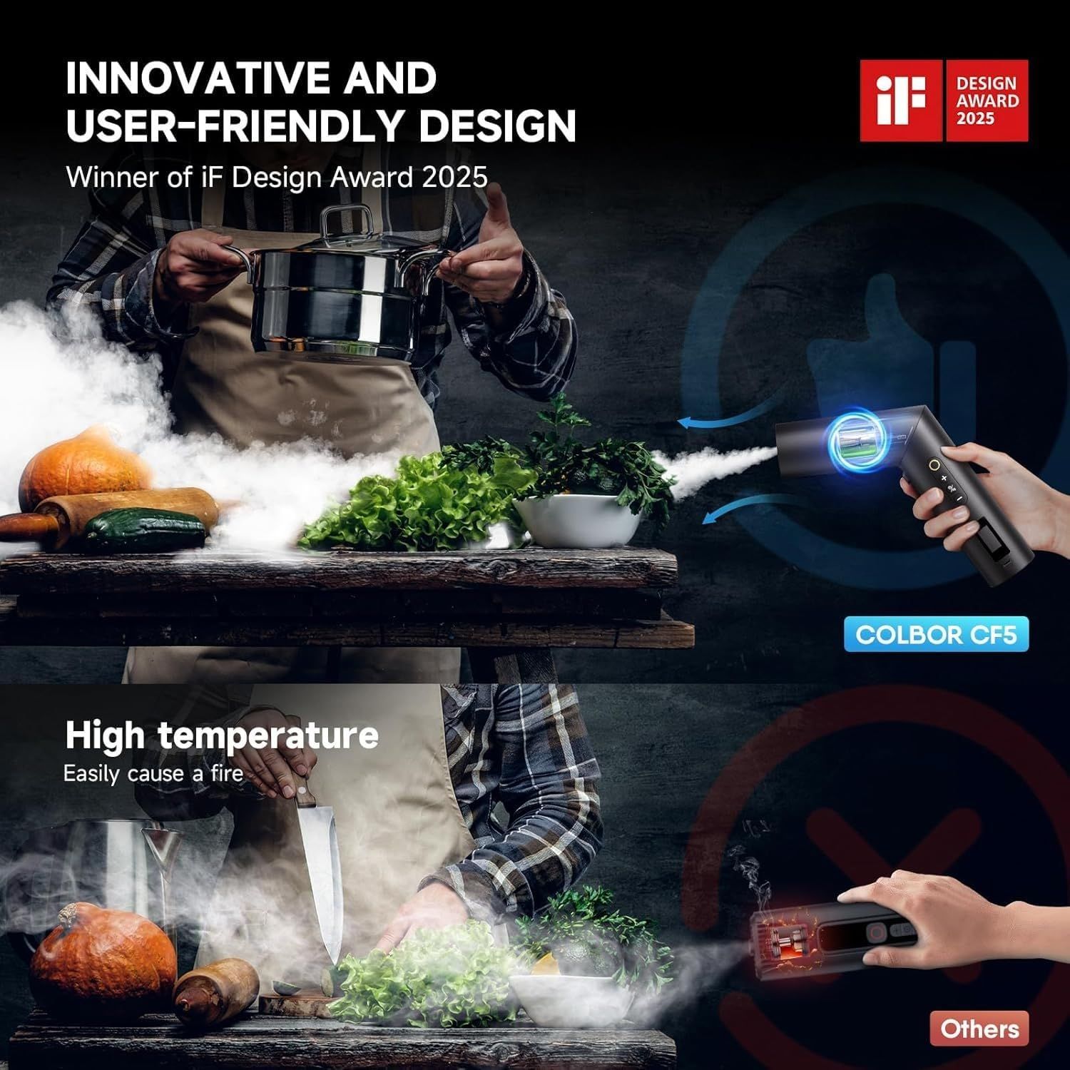 Demonstrates the superiority of the COLBOR CF5 product over competitors by highlighting its award-winning design and safer operation that prevents high temperatures and fire hazards.
