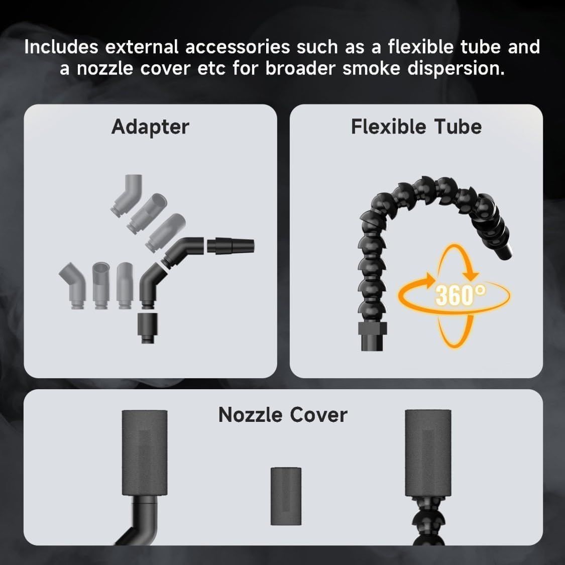 Shows all the external accessories included with the product to help customers understand what they will receive and how these components enable broader smoke dispersion.