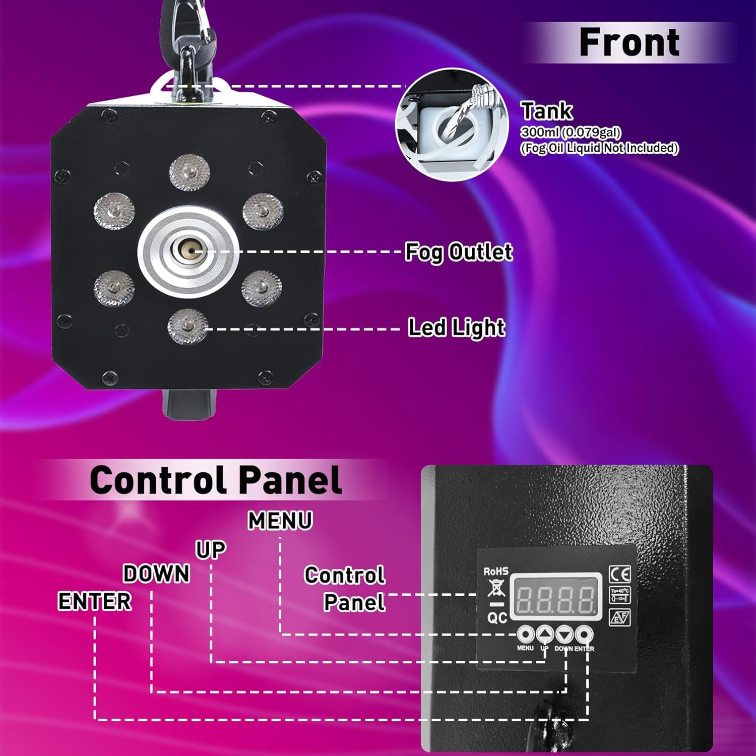 This image breaks down the fog machine by labeling key functional components including the tank, fog outlet, LED lights, and control panel buttons to help shoppers understand the product's physical…