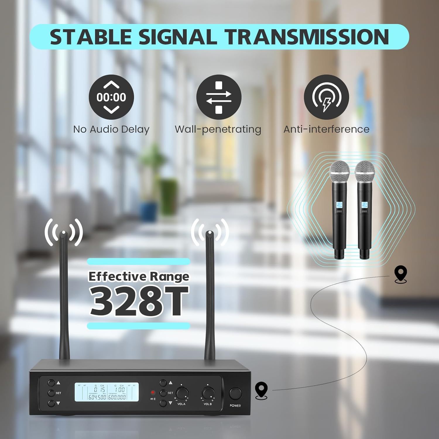 Communicates multiple technical benefits of the wireless microphone system including signal stability, range, and transmission quality to reassure buyers of reliable performance.