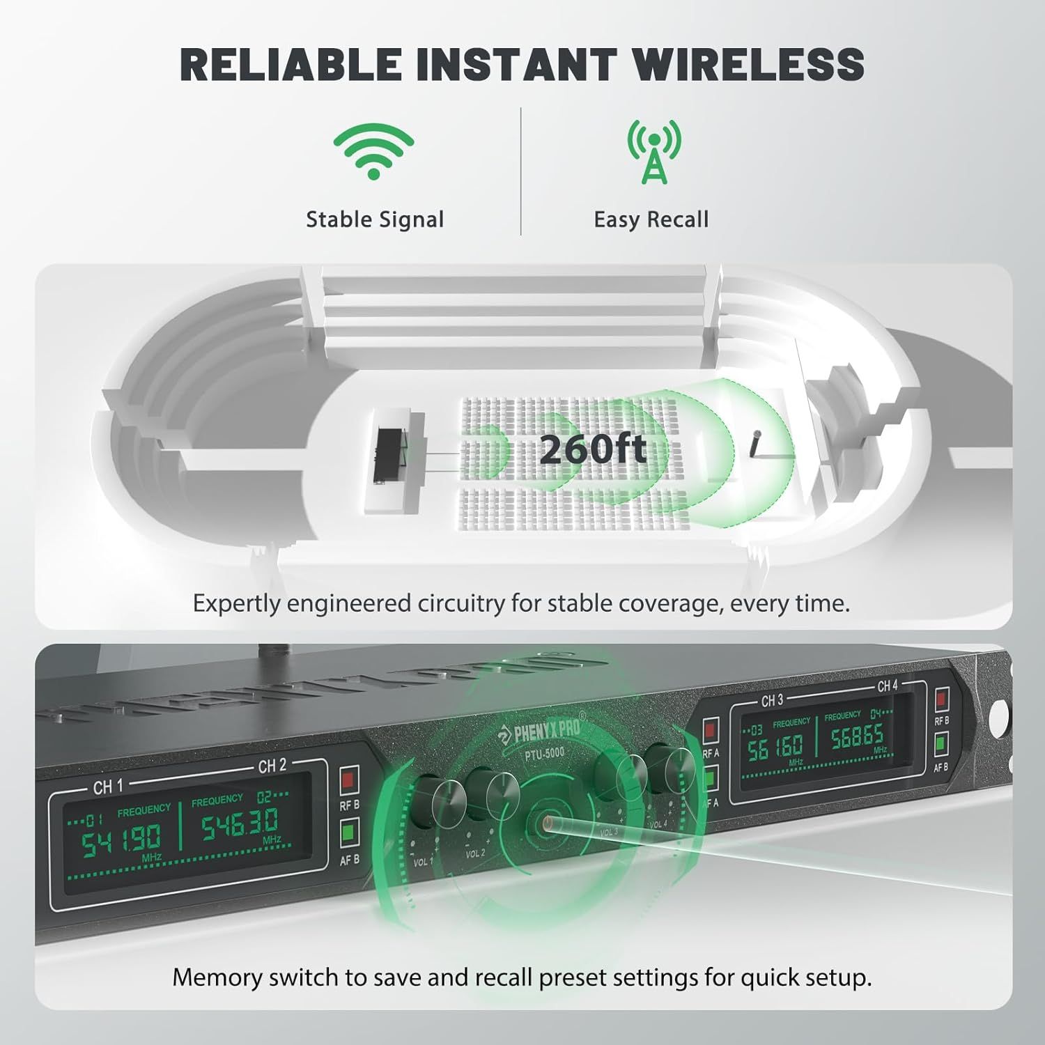 Communicates multiple wireless features including stable signal, easy recall functionality, 260ft range, and memory switch capability to reassure shoppers of reliable performance and convenience.