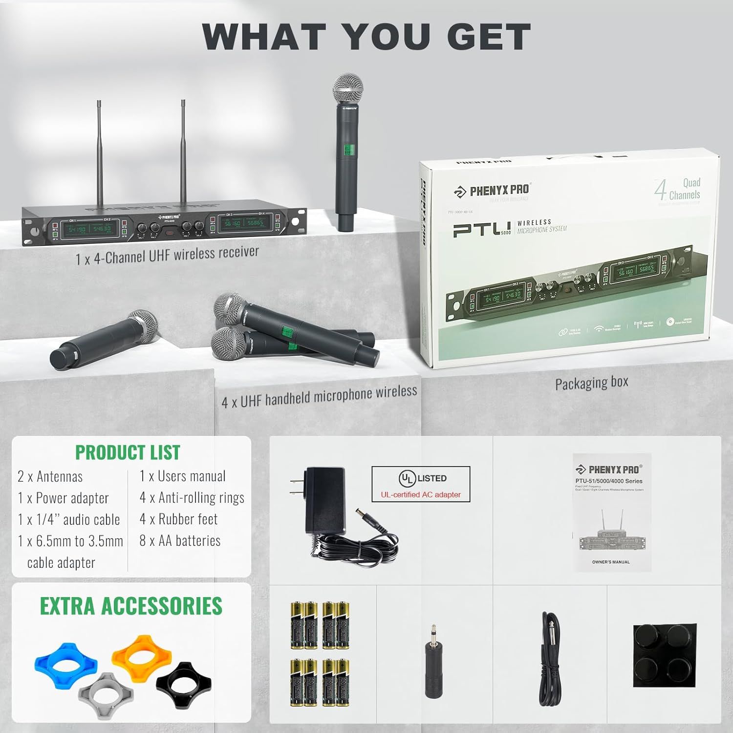 Shows the customer everything included in the purchase to set clear expectations about the complete kit contents including hardware, accessories, and documentation.