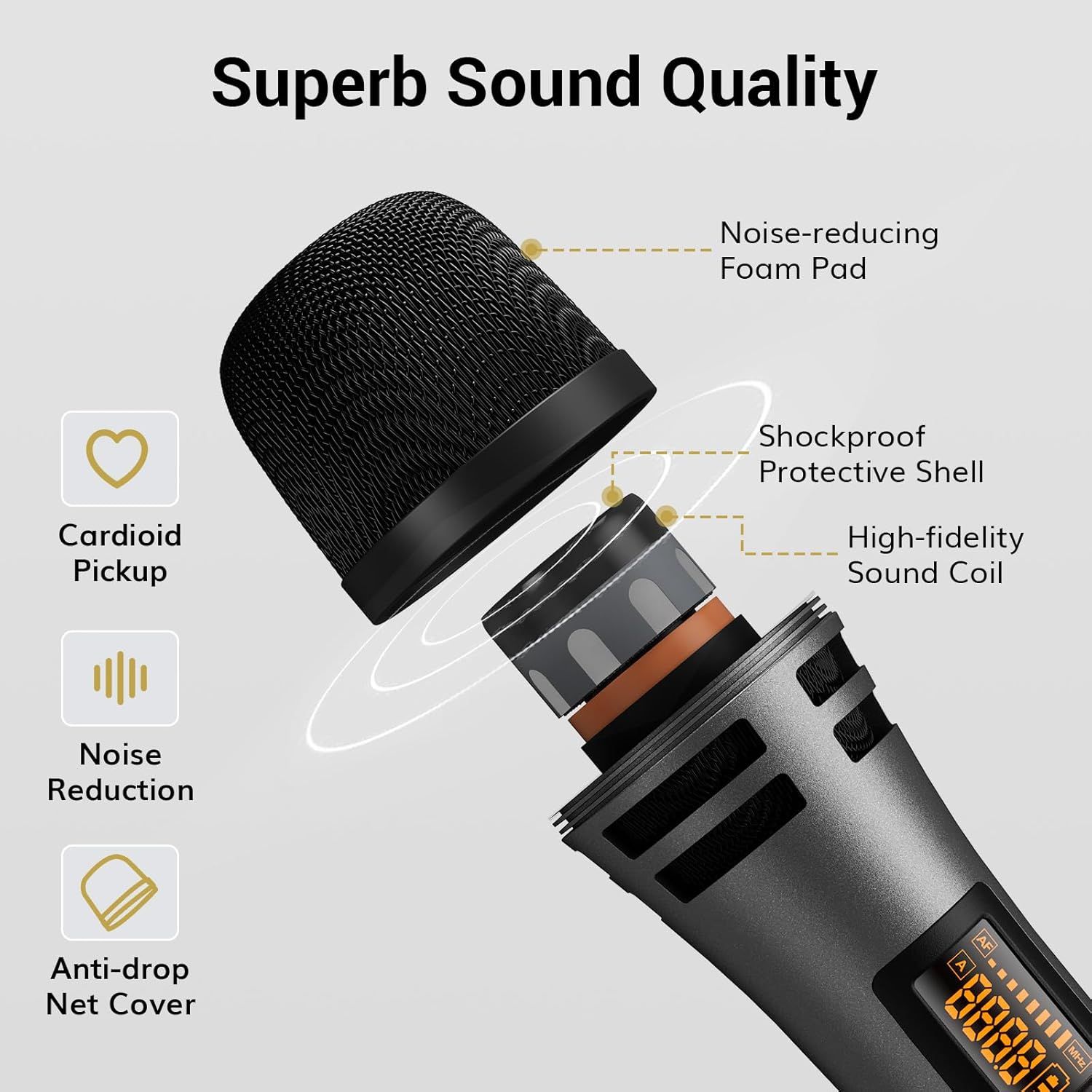 This image breaks down the internal and external components of the microphone to show shoppers the quality construction and technical features that contribute to superb sound quality and durability.