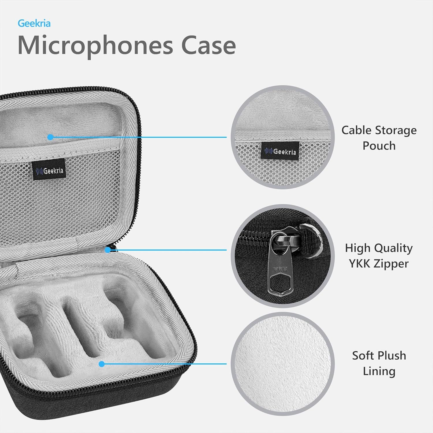 This image breaks down the microphone case by highlighting its key structural features including the cable storage pouch, YKK zipper quality, and soft protective lining to help shoppers understand…
