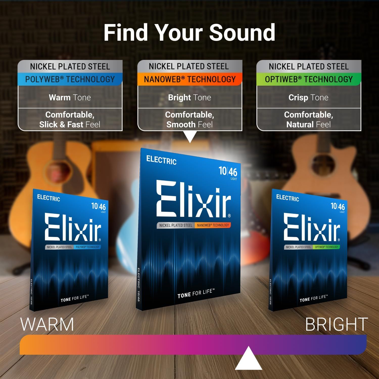 Guides shoppers through selecting the right guitar string option by comparing three different technologies and their tonal characteristics to help them pick the correct SKU for their sound preference.
