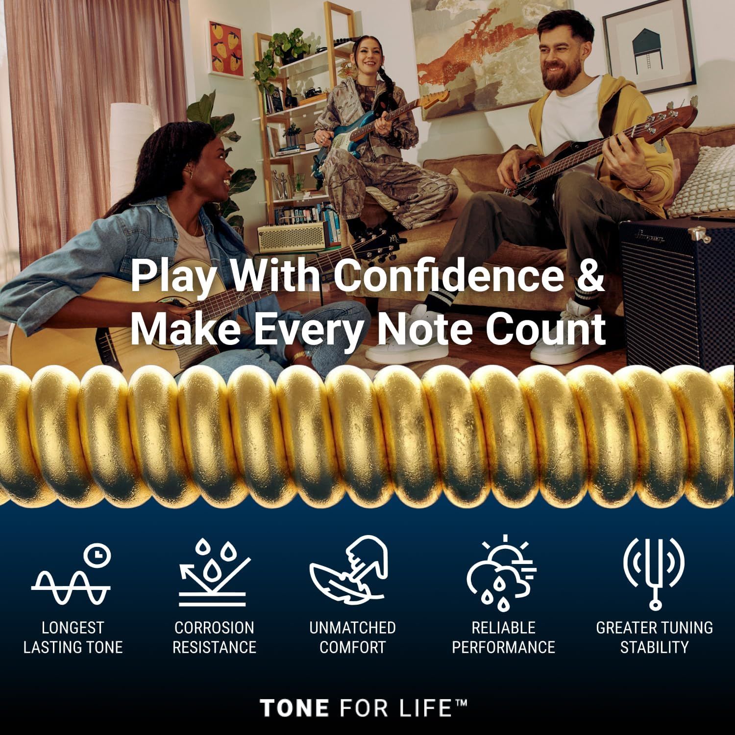 Showcases five key benefits of the guitar strings to demonstrate comprehensive product value and reassure musicians of quality and performance across multiple dimensions.