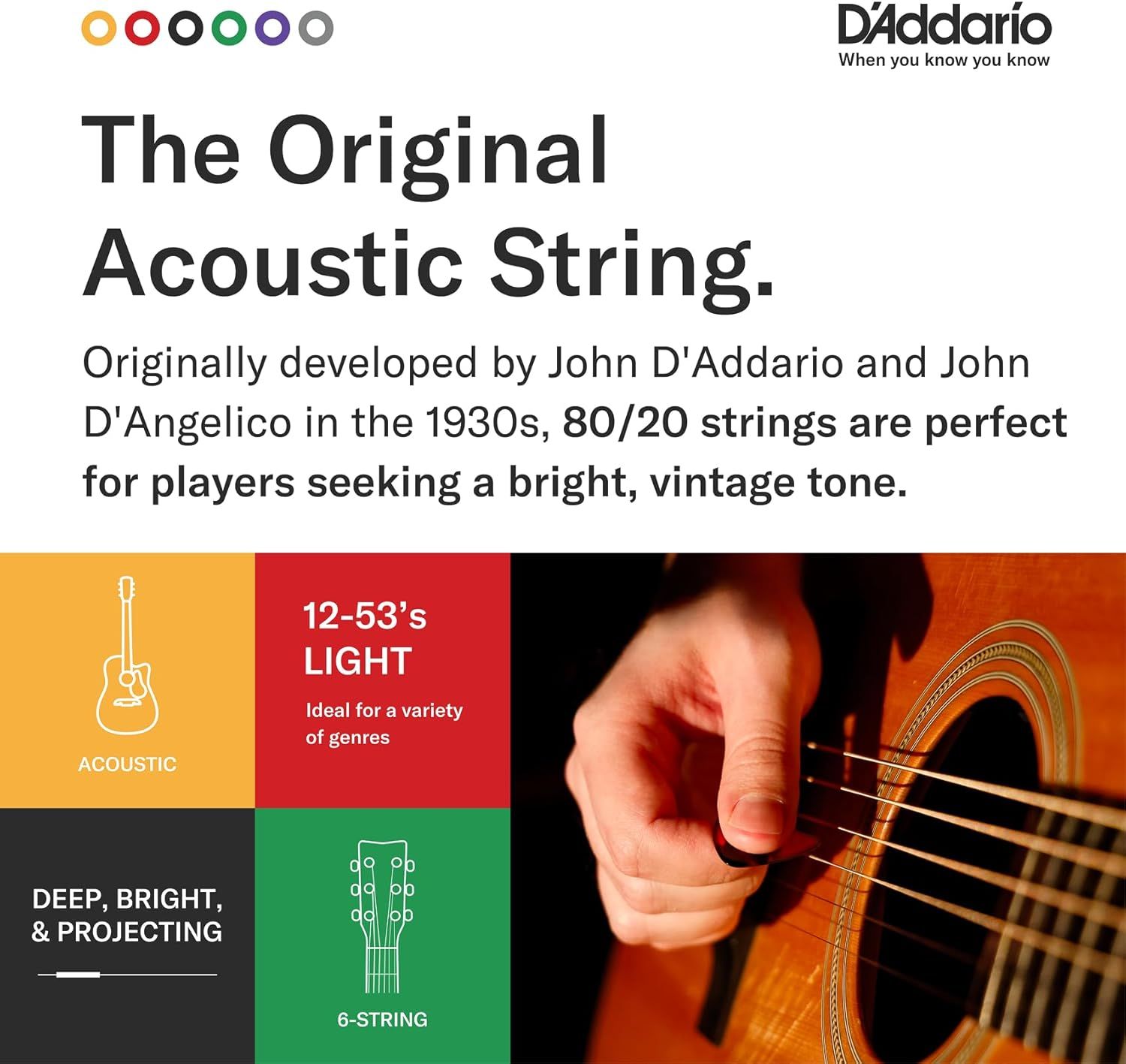 Communicates multiple key features of the D'Addario acoustic guitar strings including the string type, gauge, tonal characteristics, and heritage to help shoppers understand the product's…