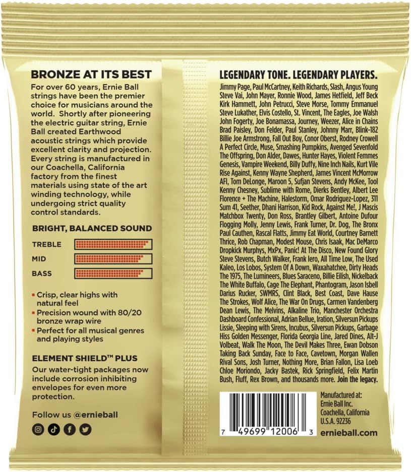 Communicates multiple selling points of the guitar strings including manufacturing quality, sound characteristics, protective packaging, and credibility through legendary artist endorsements.