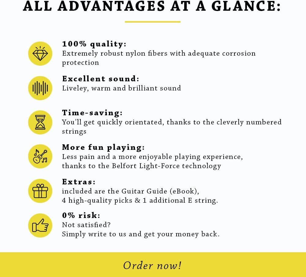 This image showcases six distinct features and benefits of the guitar product to help shoppers understand the comprehensive value proposition including quality materials, sound performance, ease of…