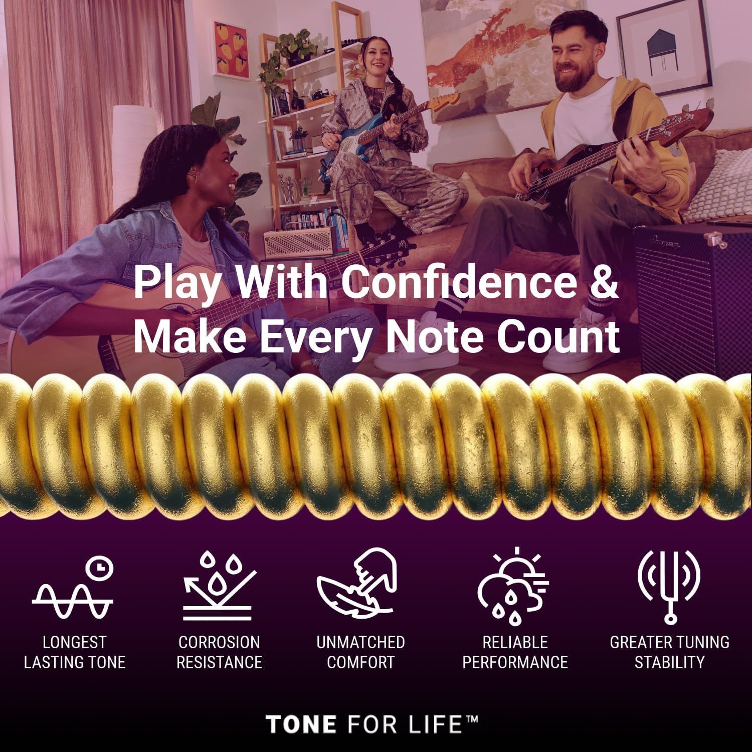 Showcases five key benefits of the guitar strings to demonstrate comprehensive product quality and performance across multiple dimensions including durability, comfort, and sound quality.