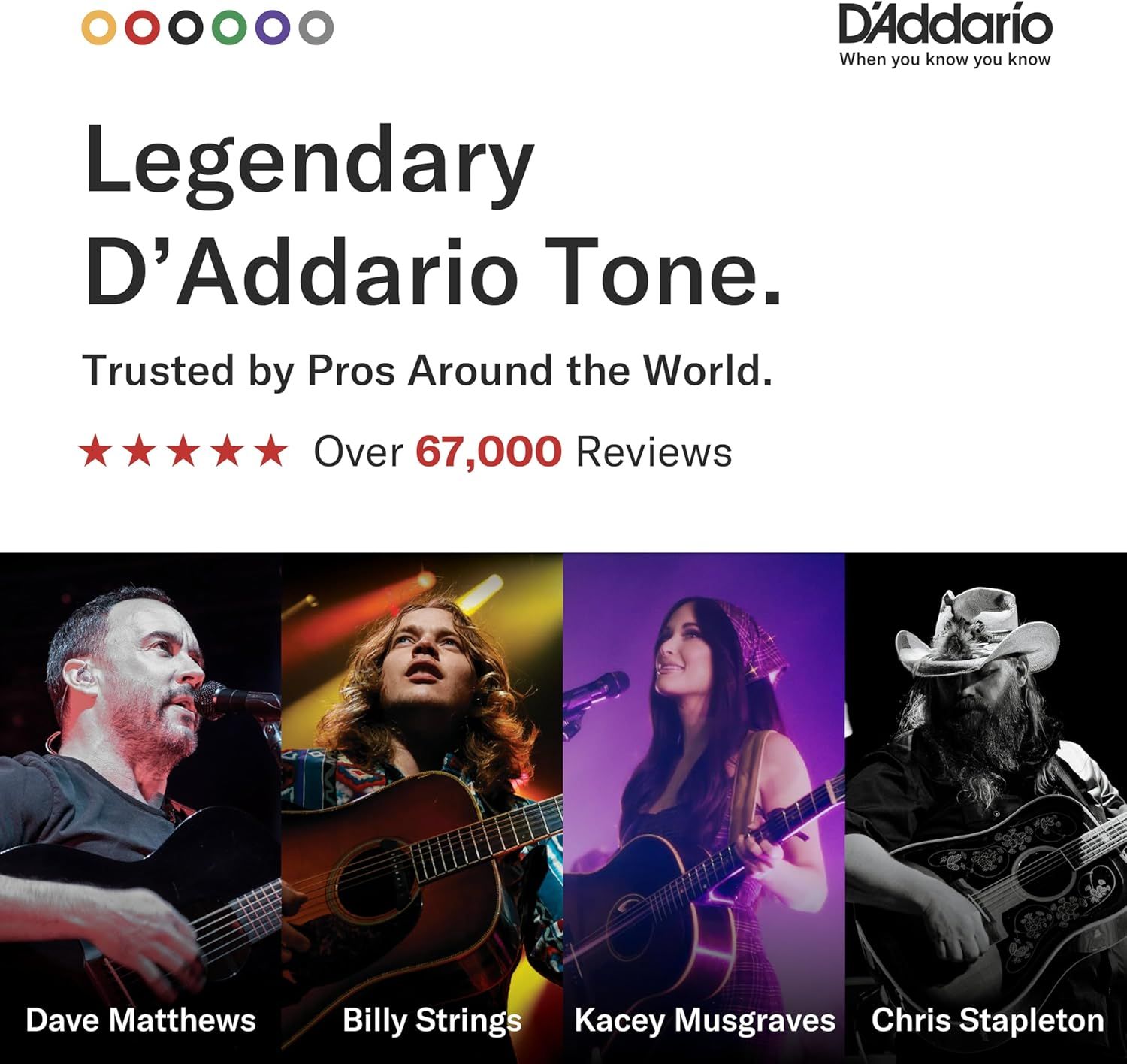 Reinforces D'Addario's brand authority and trust by highlighting legendary tone, professional endorsements from famous musicians, and over 67,000 reviews to build credibility and emotional…