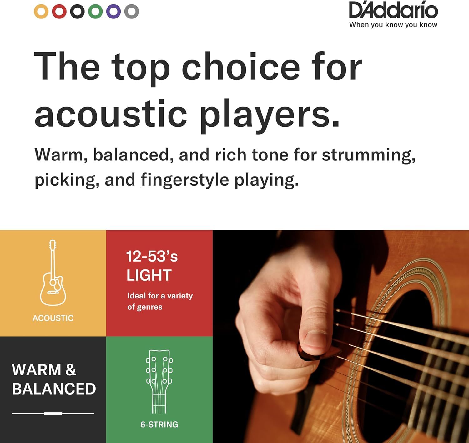 Communicates multiple key features of the guitar strings including gauge type, tonal qualities, and compatibility to help acoustic players understand why this product suits their playing style.