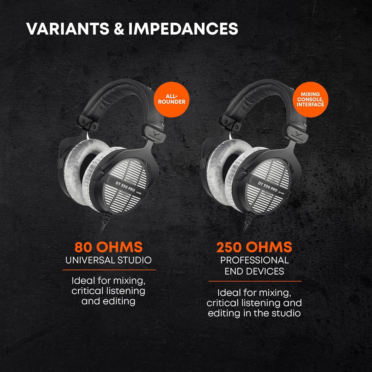Guides shoppers in selecting between two impedance variants (80 ohms vs 250 ohms) based on their intended use case and equipment compatibility.