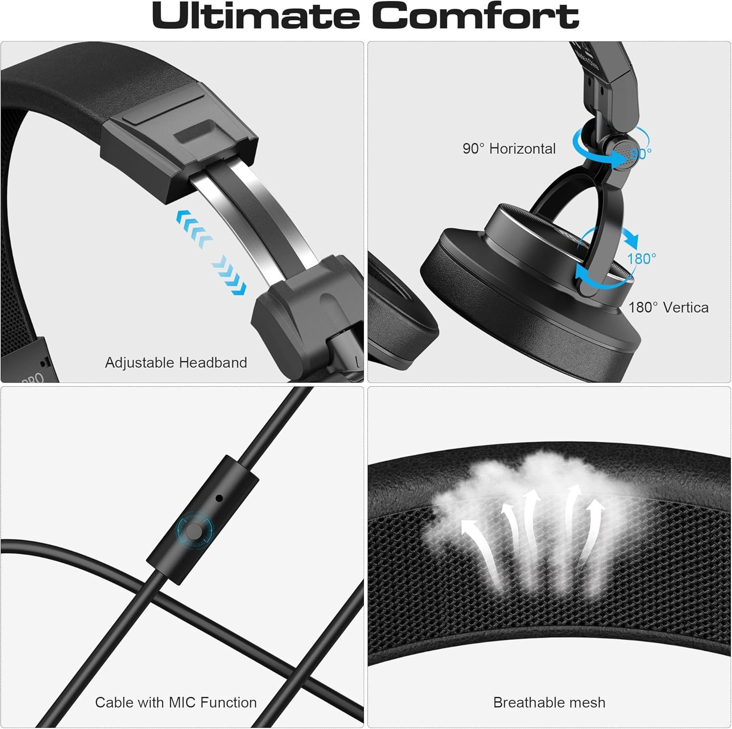 Showcases multiple comfort features of the headset including adjustability, rotation capabilities, microphone functionality, and breathable materials to demonstrate comprehensive comfort and…