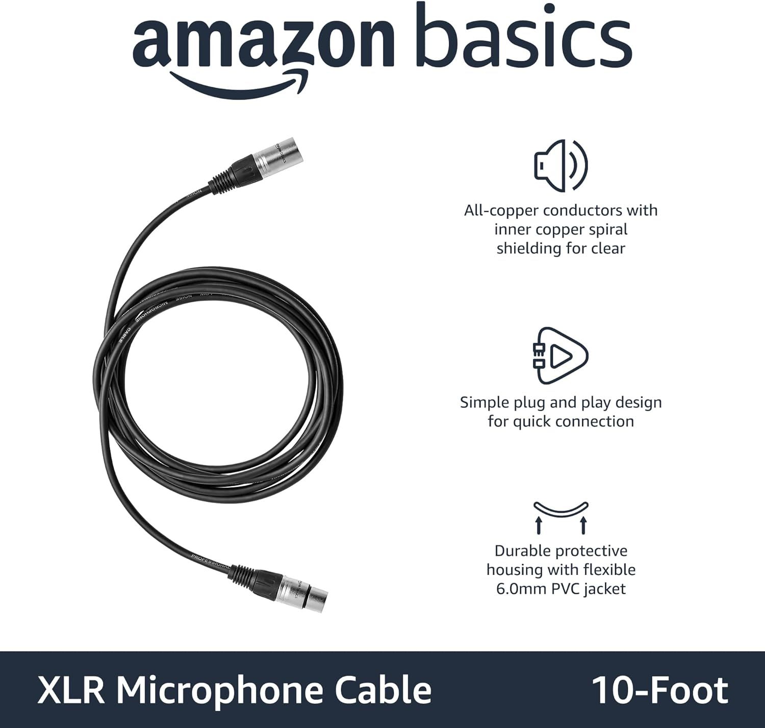 Showcases three key features of the XLR microphone cable to communicate quality construction, ease of use, and durability to shoppers.