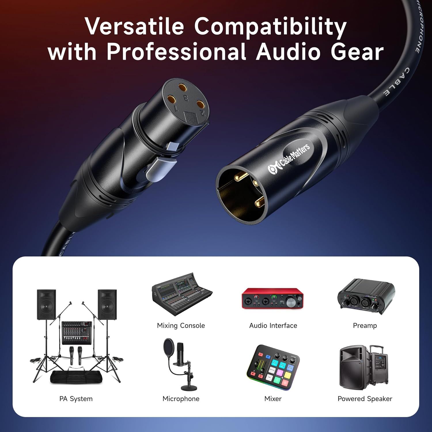 Demonstrates that the cable is compatible with a wide range of professional audio equipment including mixing consoles, audio interfaces, preamps, PA systems, microphones, mixers, and powered speakers.
