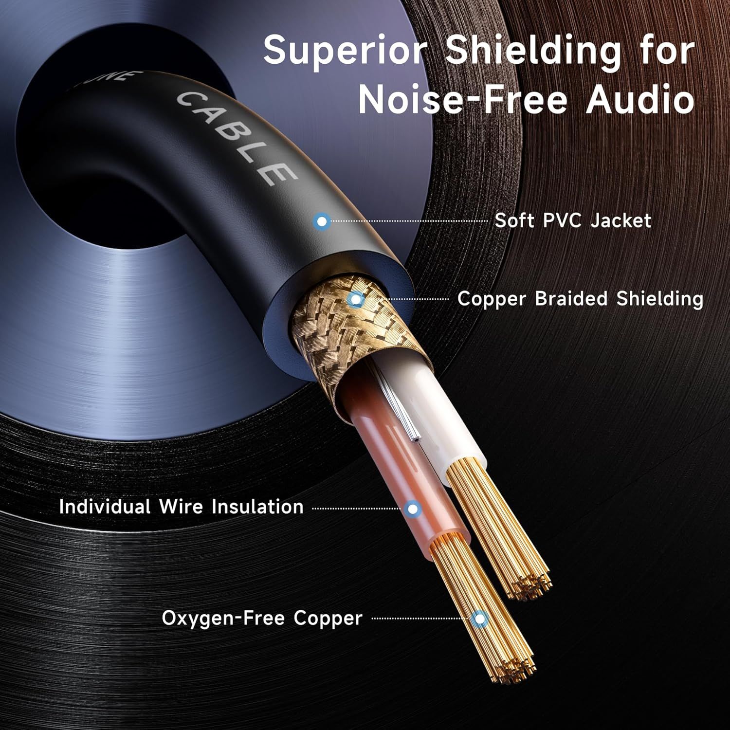 This image breaks down the internal construction of the audio cable to show shoppers the quality materials and shielding technology that deliver noise-free audio performance.