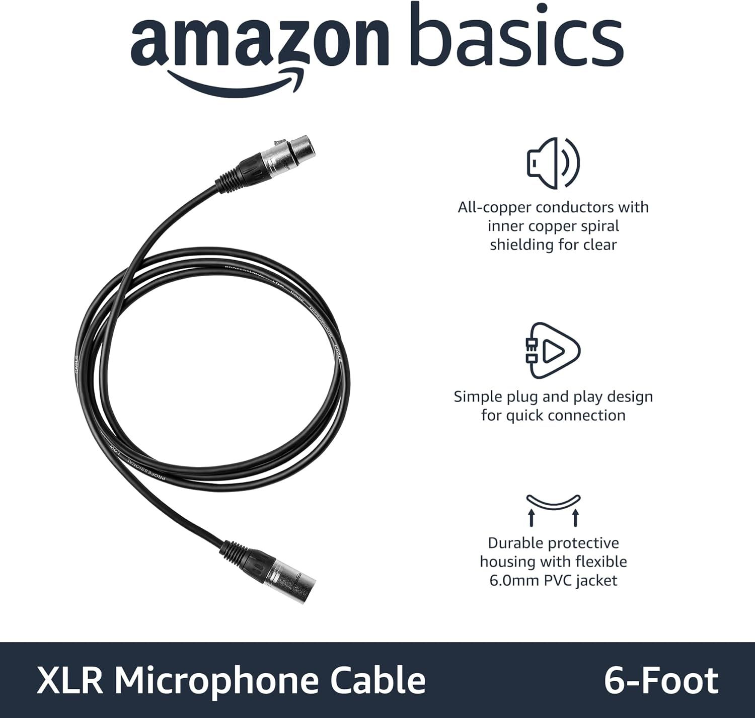 Showcases three key features of the XLR microphone cable to communicate quality construction, ease of use, and durability to shoppers.