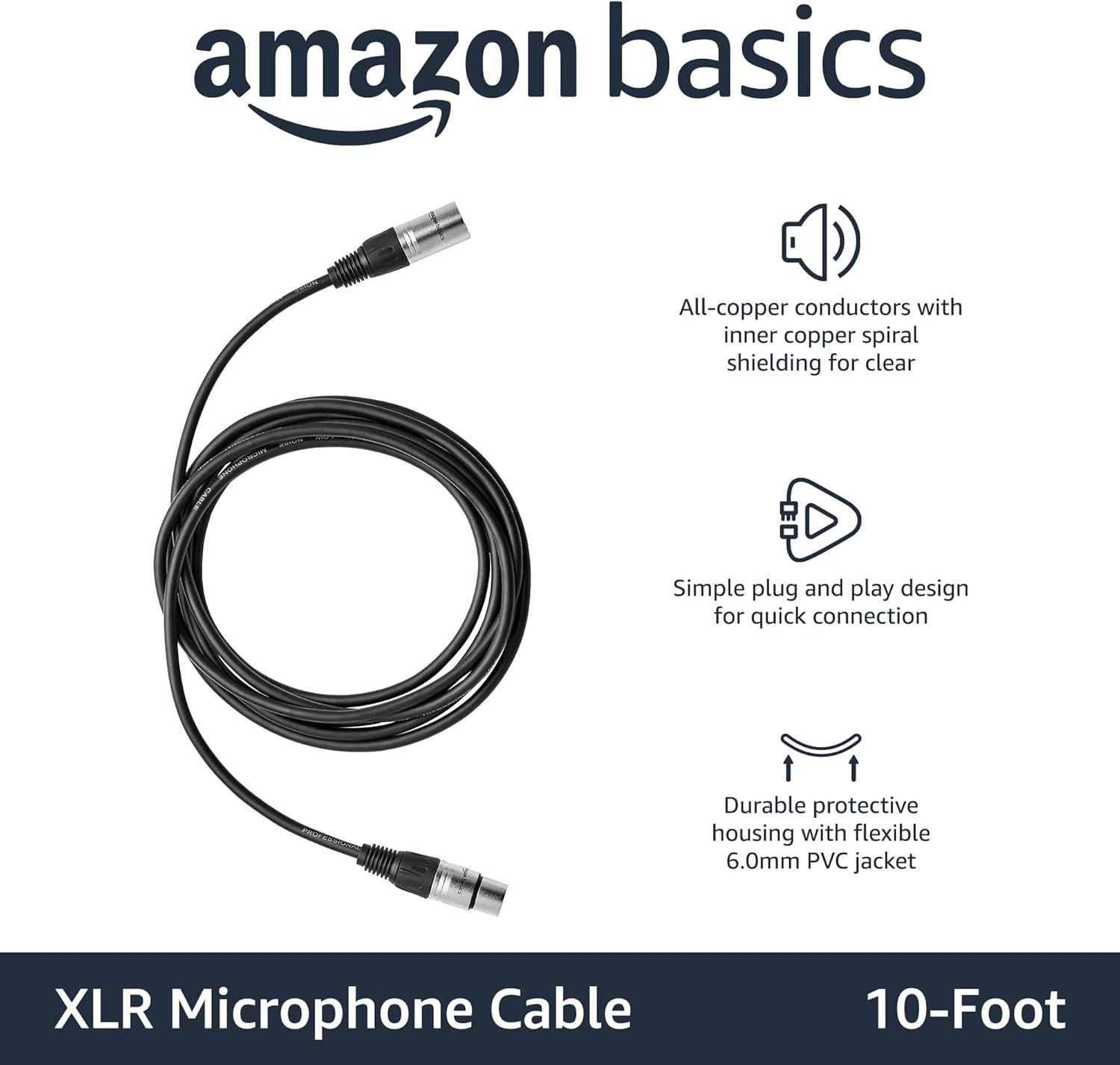 Showcases three key features of the XLR microphone cable to communicate quality construction, ease of use, and durability to shoppers.