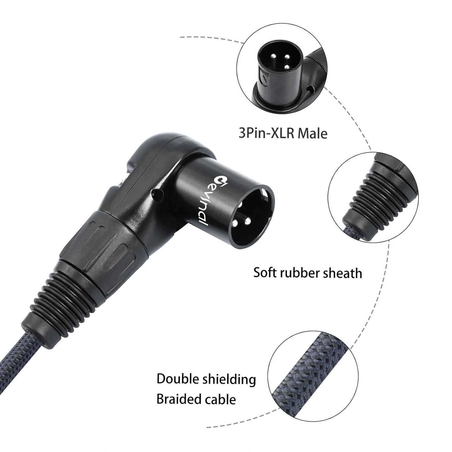 This image breaks down the key structural components of the cable connector, highlighting the XLR male connector type, protective rubber sheath, and braided cable construction to help shoppers…