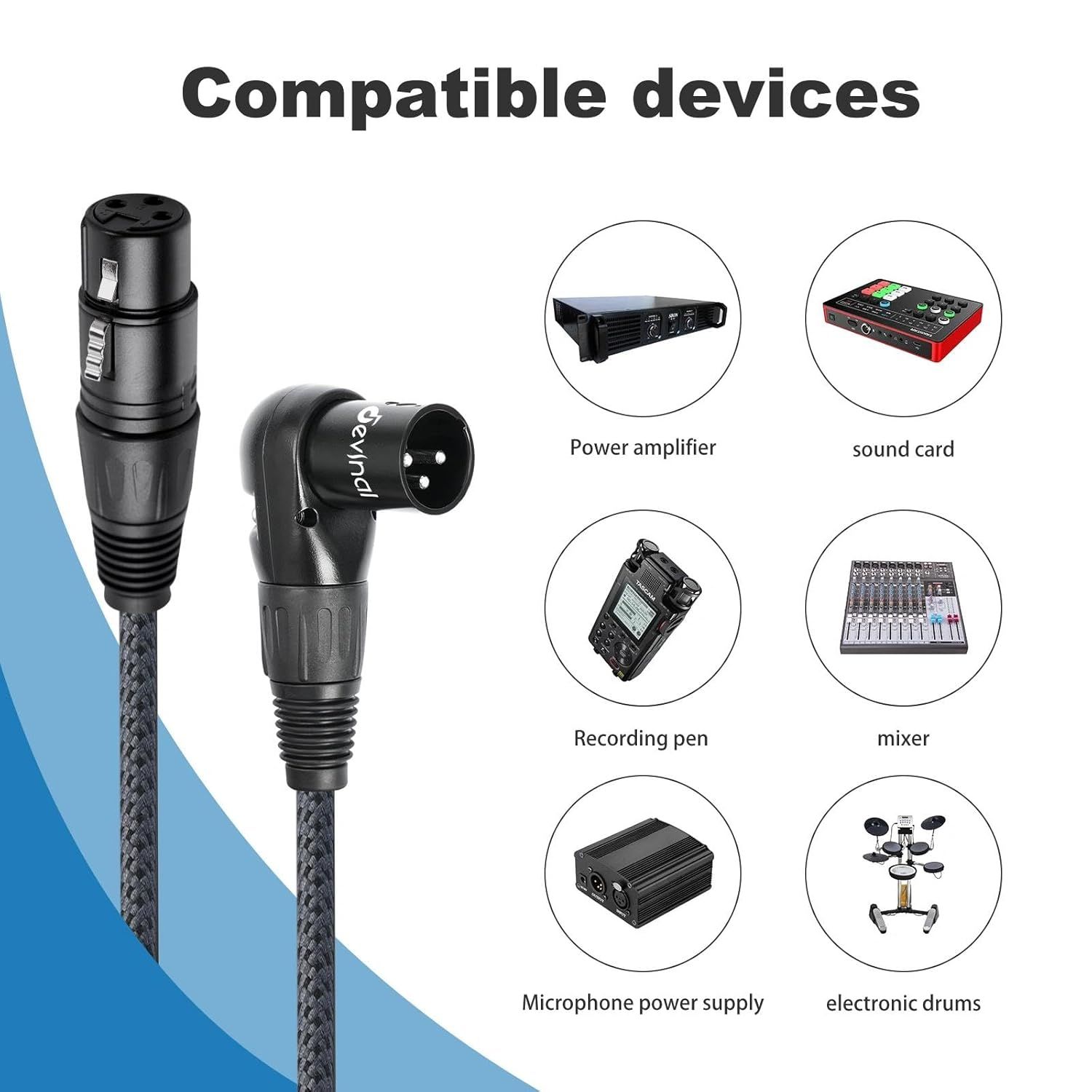Shows shoppers which audio devices and equipment the cable is compatible with, including power amplifiers, sound cards, recording pens, mixers, microphone power supplies, and electronic drums.