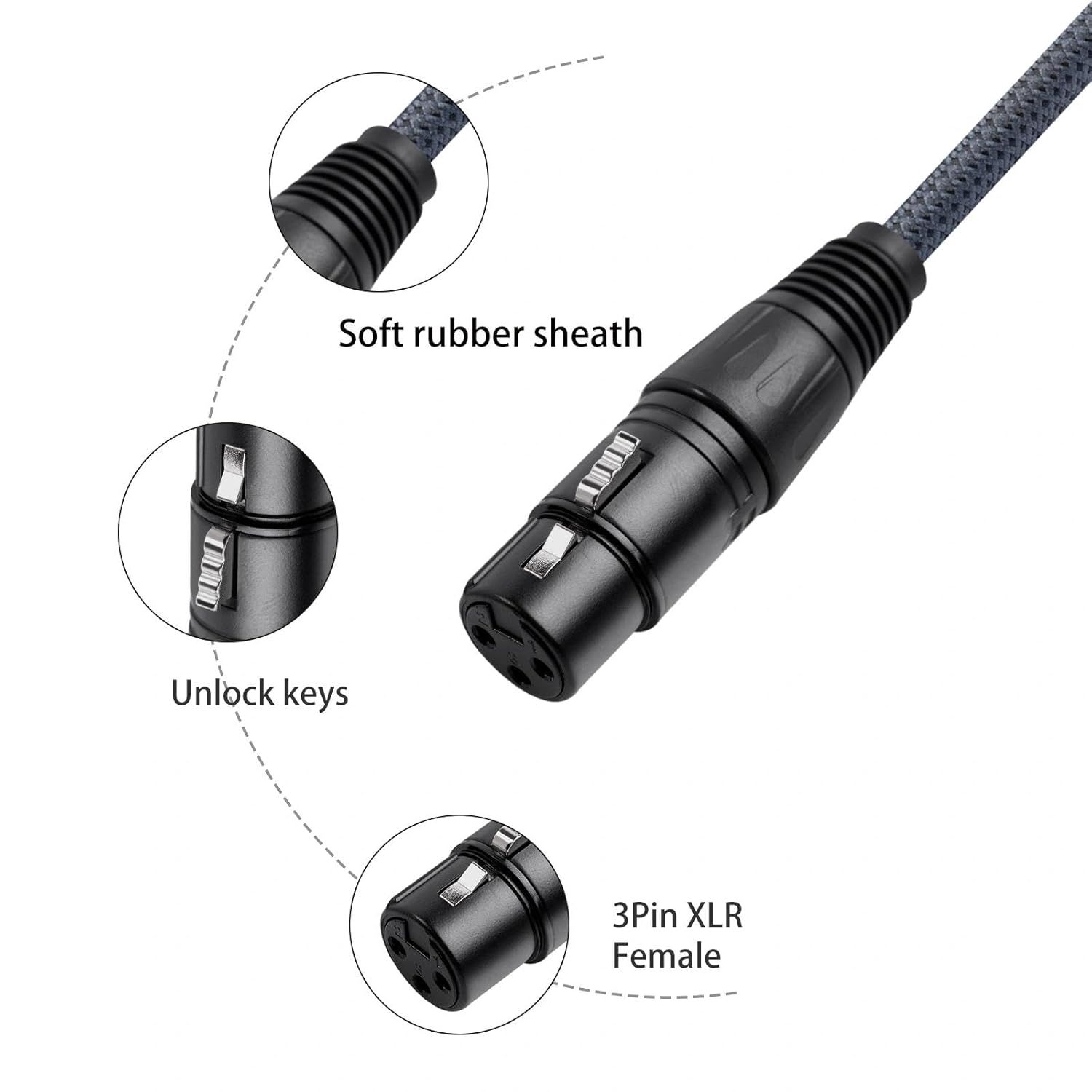 This image breaks down the cable connector by highlighting specific structural components including the soft rubber sheath for strain relief, unlock keys for secure connection, and the 3Pin XLR…