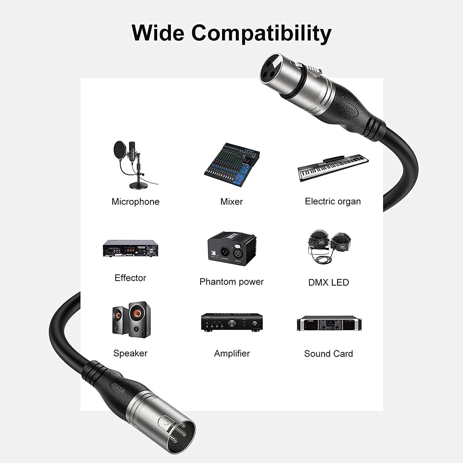 Demonstrates that the cable is compatible with a wide range of audio devices including microphones, mixers, electric organs, effectors, phantom power, DMX LED, speakers, amplifiers, and sound cards…