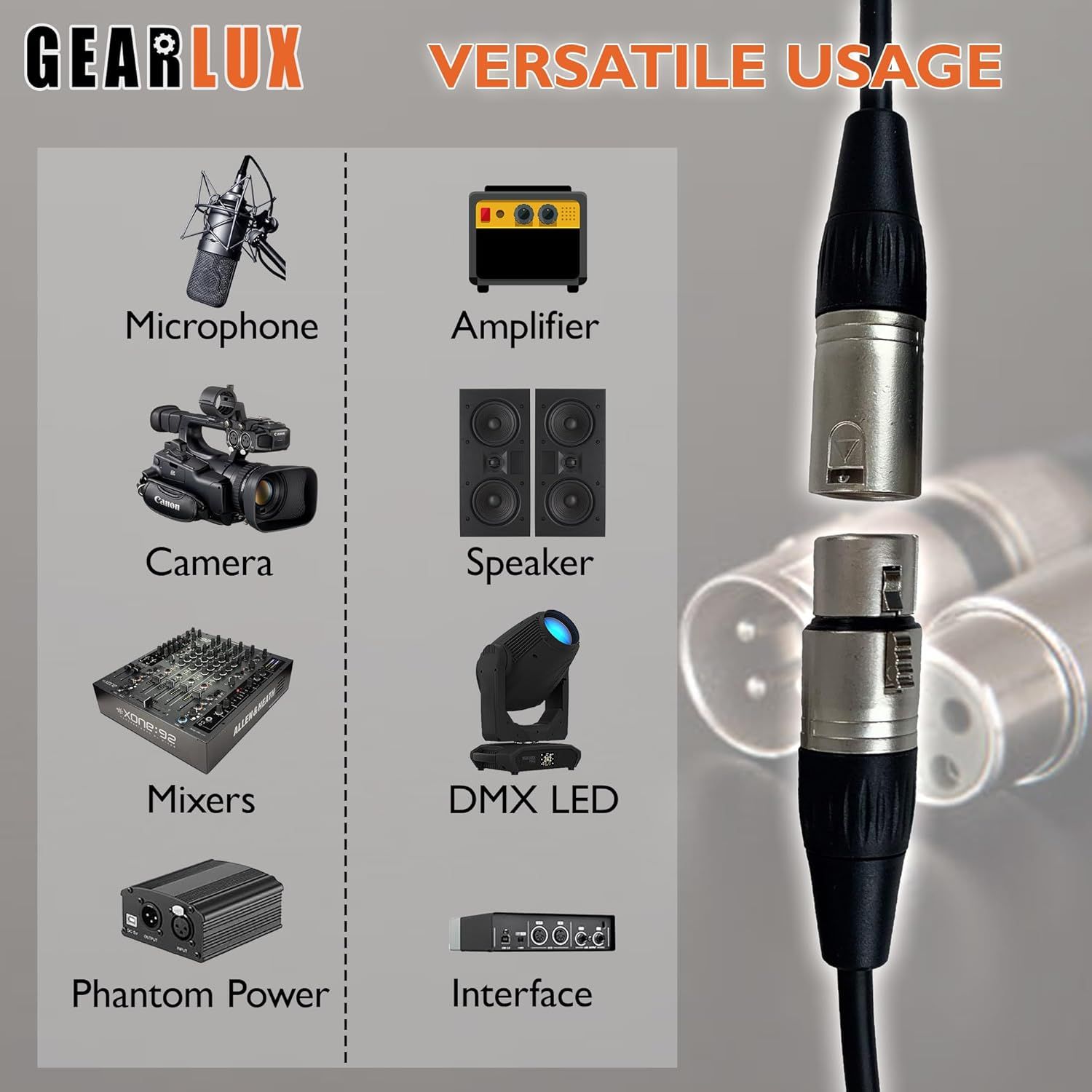 Demonstrates the wide range of audio and video equipment the product is compatible with, including microphones, amplifiers, cameras, speakers, mixers, DMX LED lights, phantom power supplies, and…