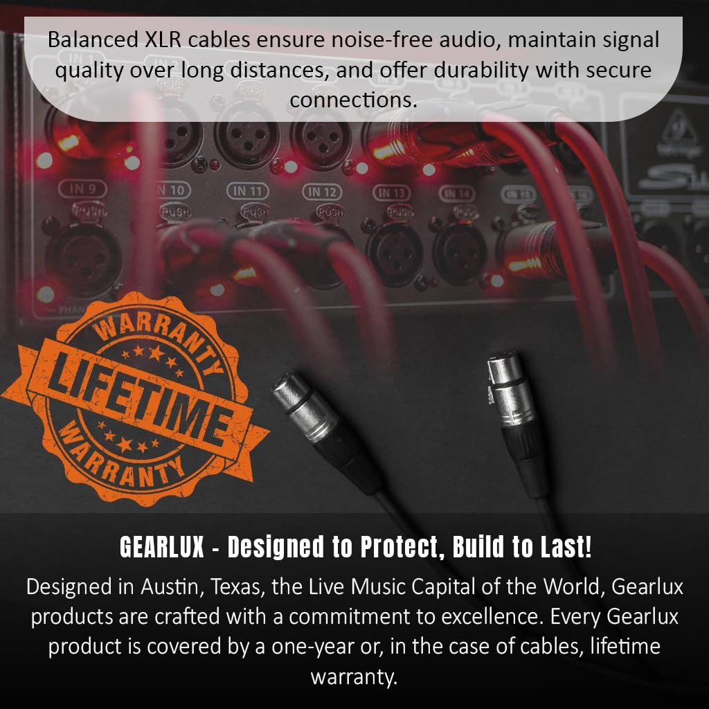 Communicates multiple technical benefits of the XLR cables including audio quality, durability, and secure connections, while also emphasizing the lifetime warranty to build trust and reassure…