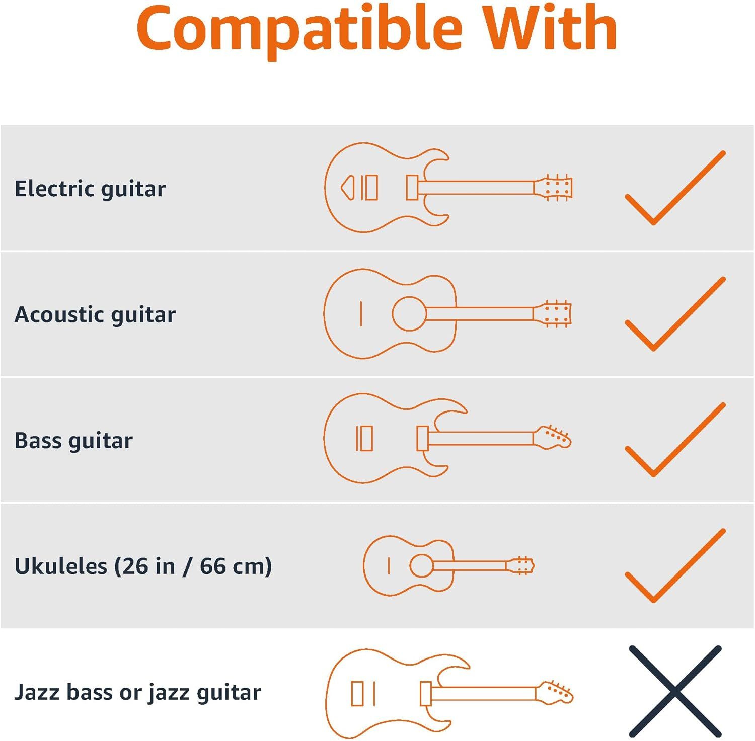Shows which types of guitars and string instruments the product is compatible with, helping shoppers quickly determine if it works with their specific instrument.