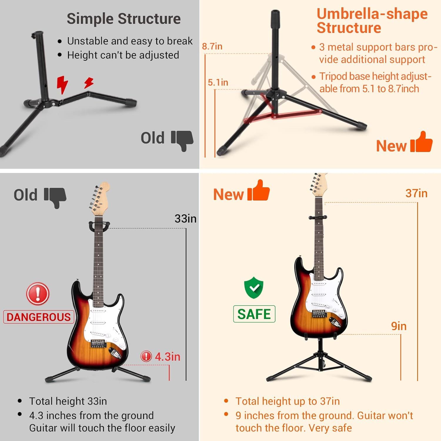 Compares the new guitar stand design with an old competitor model to demonstrate superior stability, adjustable height, and safety features that prevent the guitar from touching the floor.