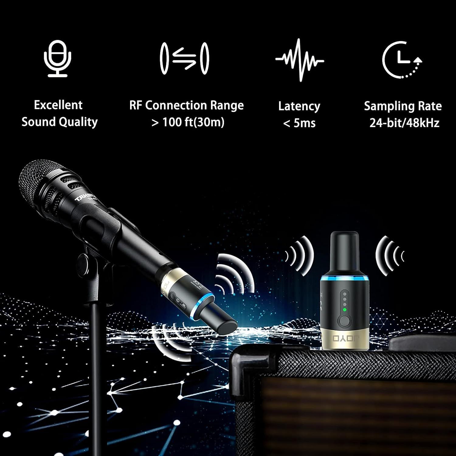 Showcases multiple technical specifications and benefits of the wireless microphone system including sound quality, connection range, latency, and sampling rate to demonstrate professional-grade…