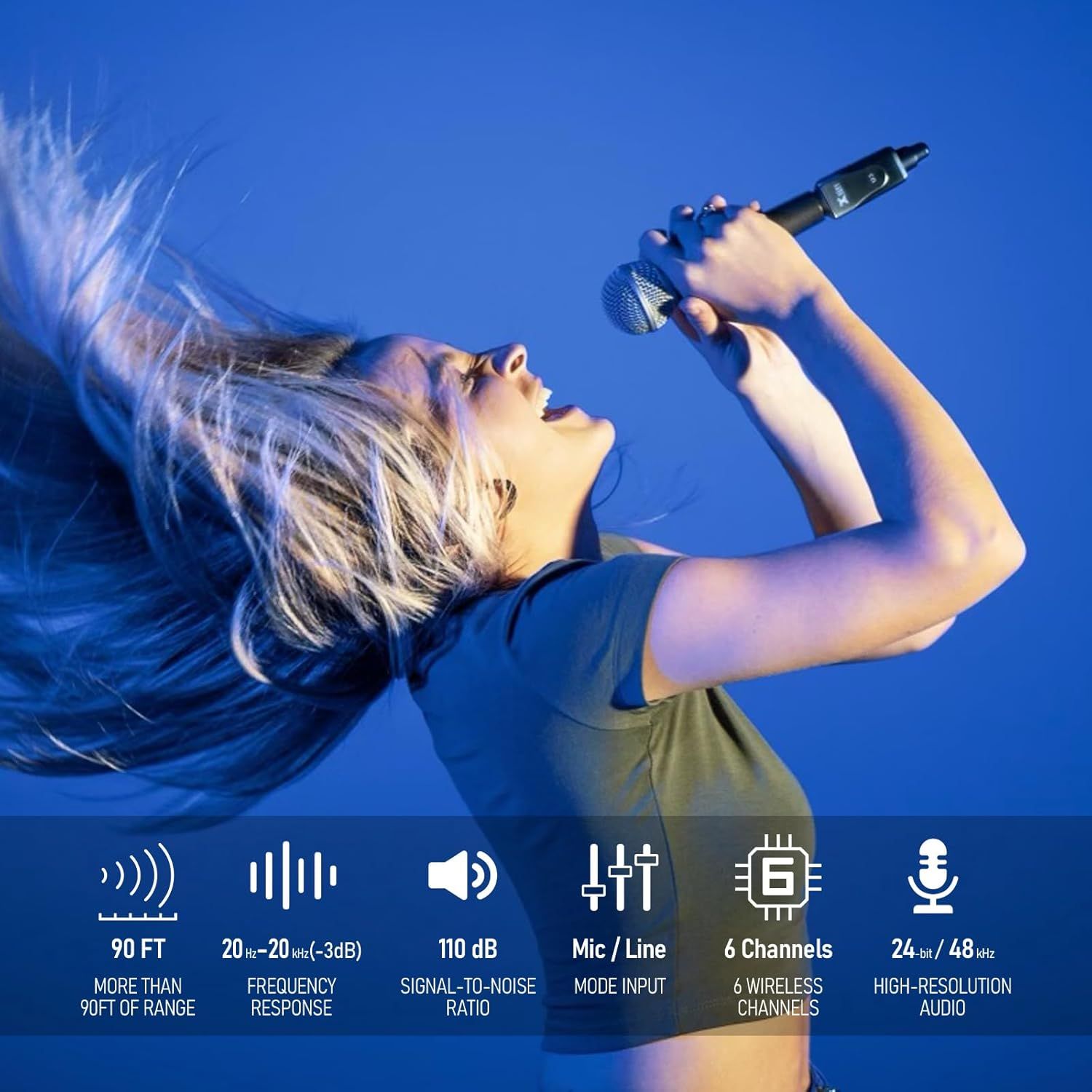 Showcases six key technical features of the wireless microphone to communicate its professional-grade performance, range, and audio quality to potential buyers.