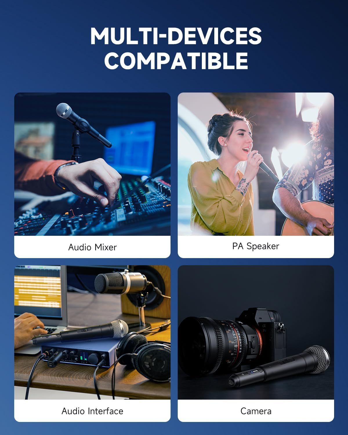 Demonstrates that the product works with multiple audio and video devices including audio mixers, PA speakers, audio interfaces, and cameras, reassuring shoppers of its versatility across…