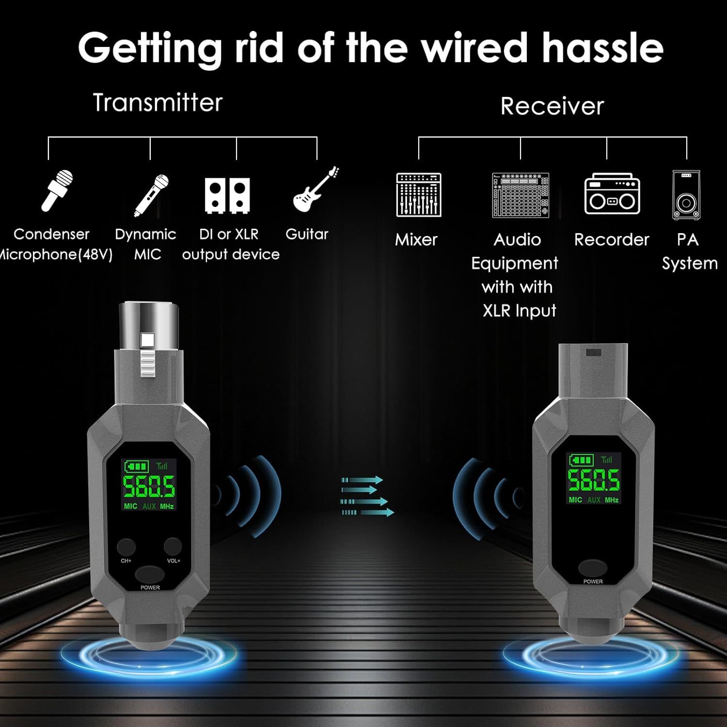 Demonstrates the versatility of the wireless audio system by showing all the different transmitter sources and receiver devices it can work with, eliminating the need for wired connections.