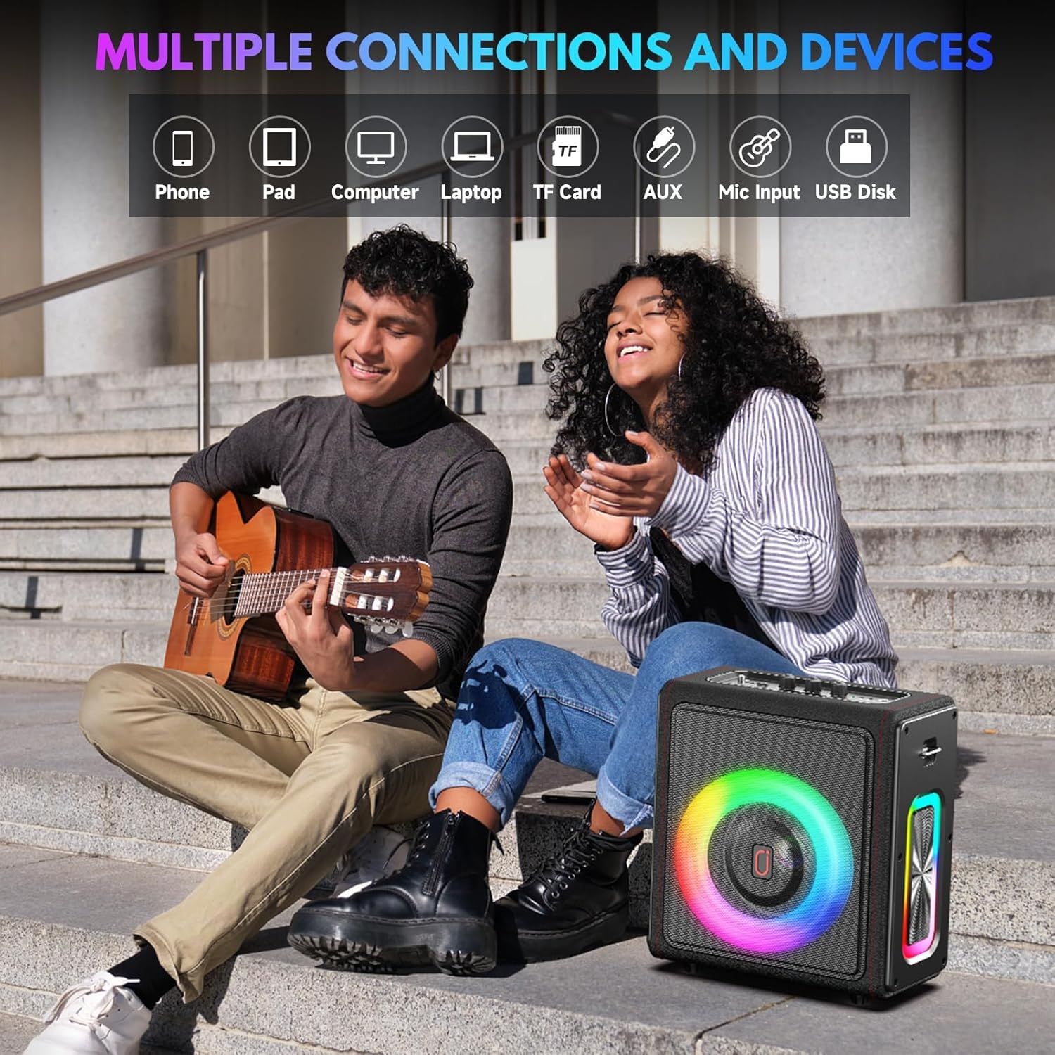 Communicates that the speaker is compatible with a wide range of devices including phones, tablets, computers, laptops, TF cards, AUX, microphone input, and USB disks, reassuring shoppers of its…