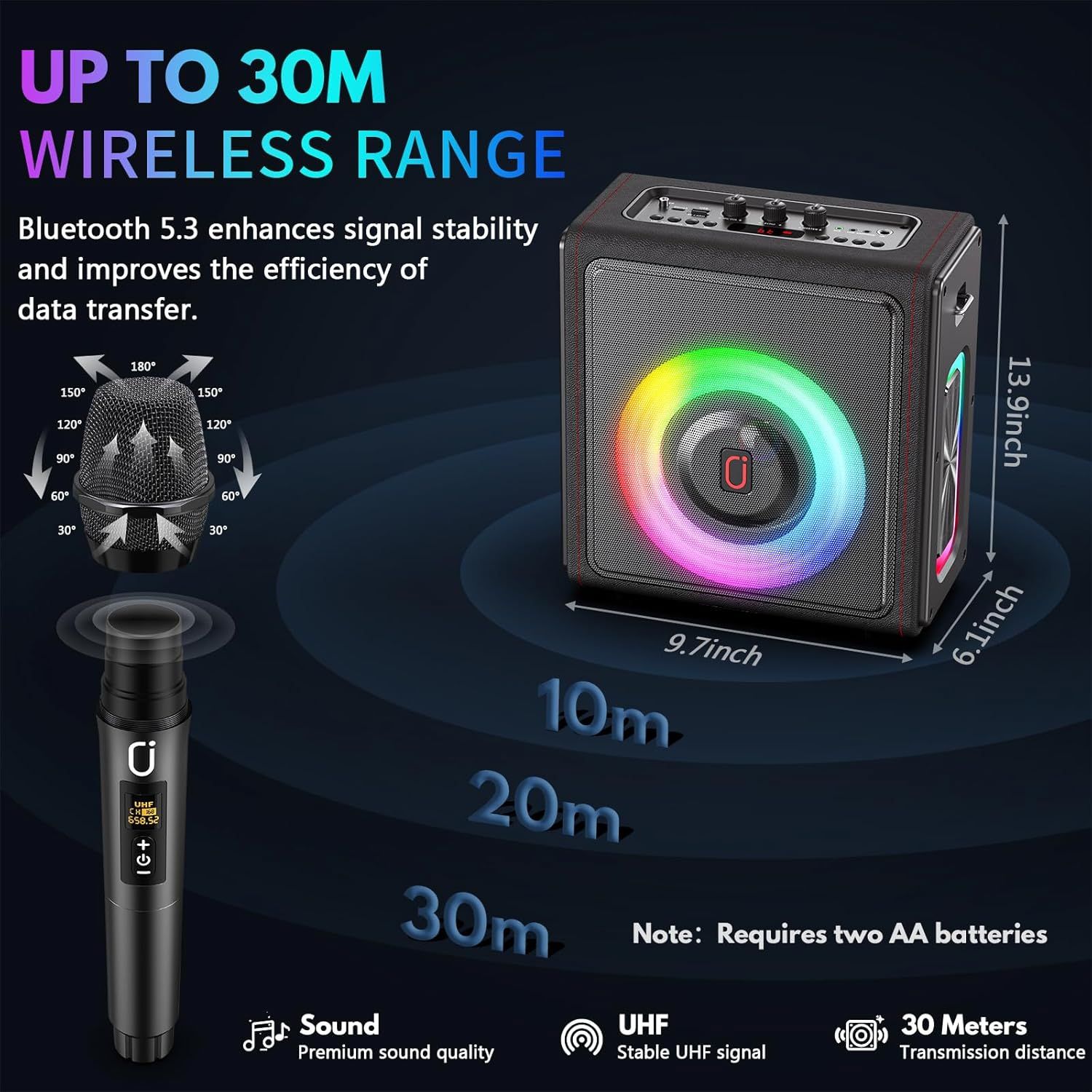 Communicates multiple key features of the wireless speaker and microphone system including its 30m wireless range, Bluetooth 5.3 connectivity, signal stability, sound quality, and physical…
