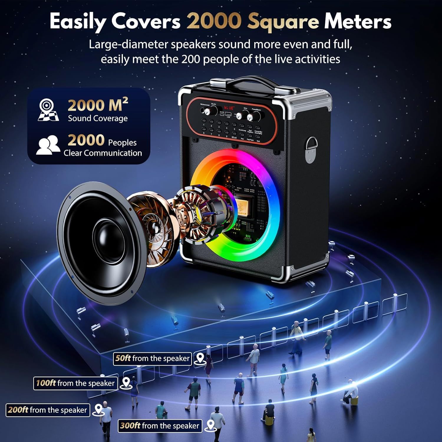 Communicates the speaker's impressive coverage capacity using bold quantifiable metrics to help shoppers understand its power and suitability for large events or gatherings. Shows the exploded view…