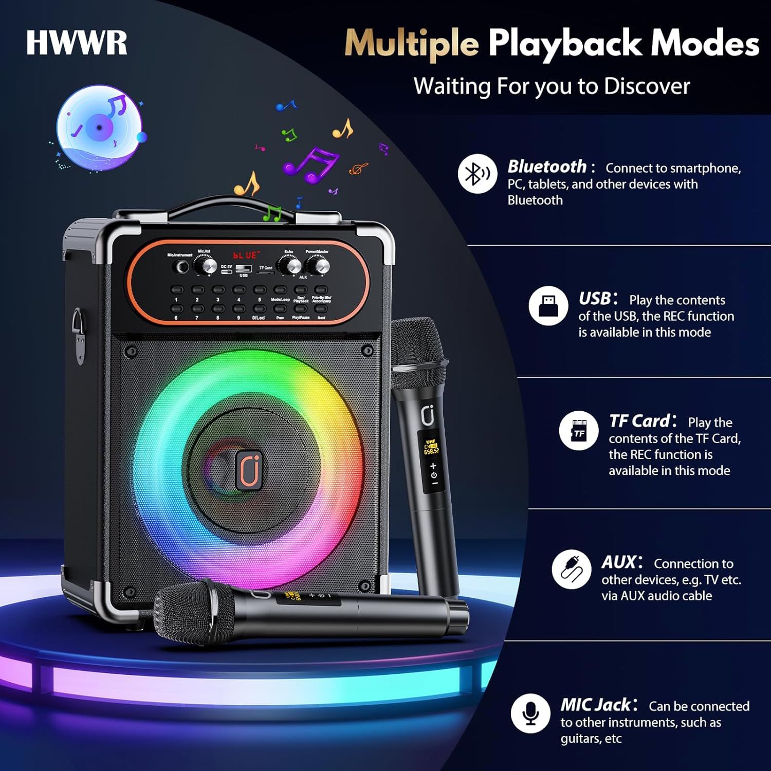 Showcases the multiple playback modes and connectivity options available with the speaker system to demonstrate versatility and compatibility with various devices and use cases.