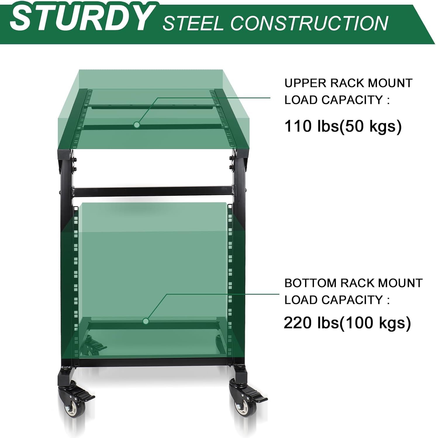 Communicates the sturdy steel construction and specific load capacities for both upper and bottom rack mounts to reassure shoppers about the product's durability and weight-bearing capabilities.