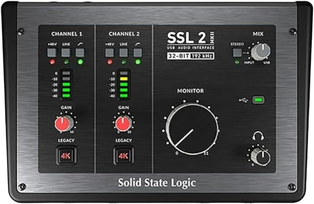 This image breaks down the audio interface control panel by showing all functional components including dual channel controls with gain knobs and LED meters, monitor volume control, mix knob, and…