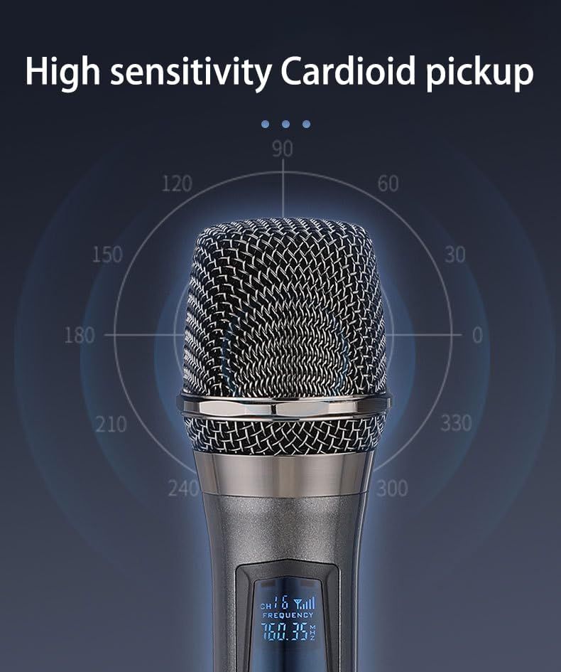 Communicates the microphone's high-sensitivity cardioid pickup pattern with 360-degree directional visualization to reassure shoppers of superior audio capture capability.
