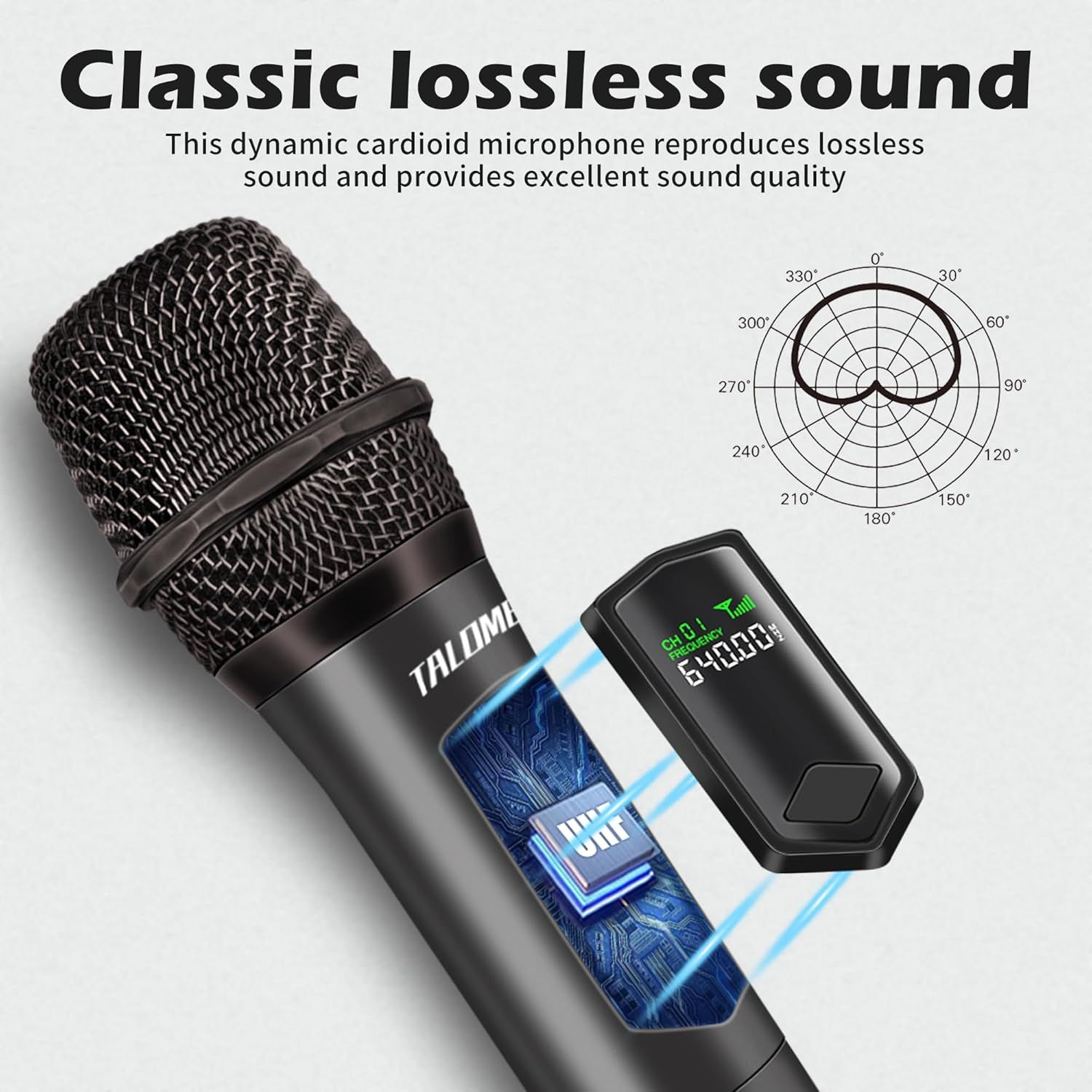Communicates that the microphone delivers excellent lossless sound quality with a cardioid pickup pattern, reassuring shoppers of professional-grade audio performance.
